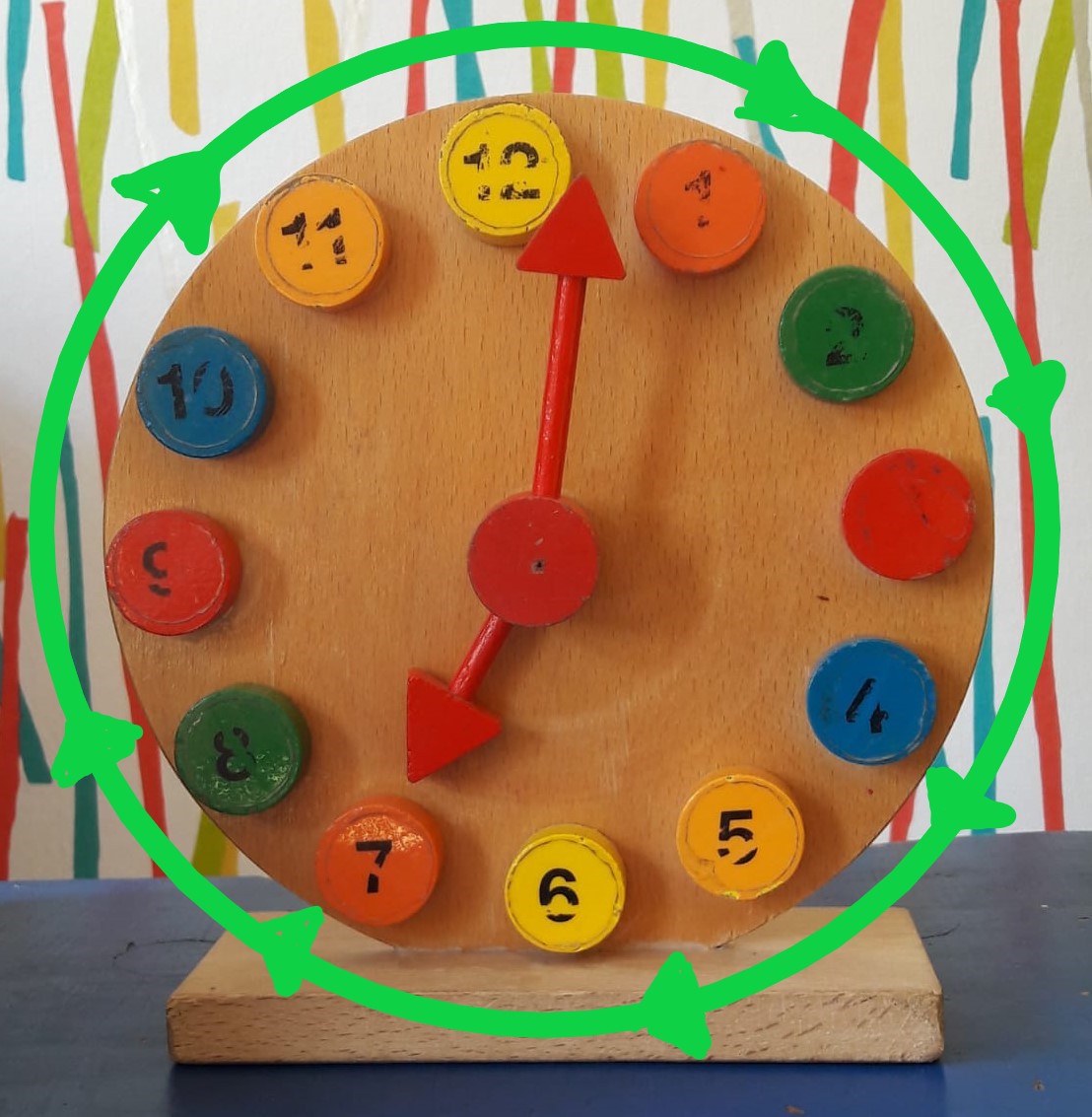 RUND UM DIE UHR!